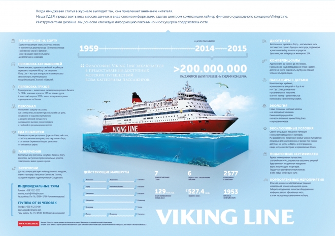      Viking Line